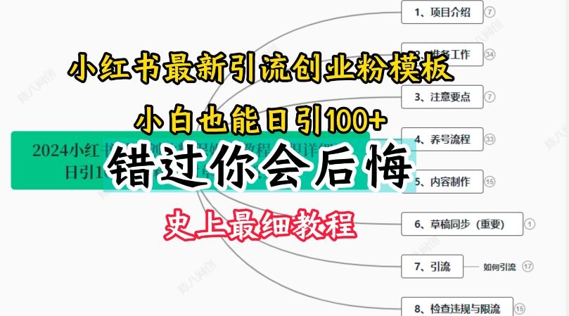 2024小红书引流创业粉史上最细教程，手把手教你引流【揭秘】-追梦聊项目