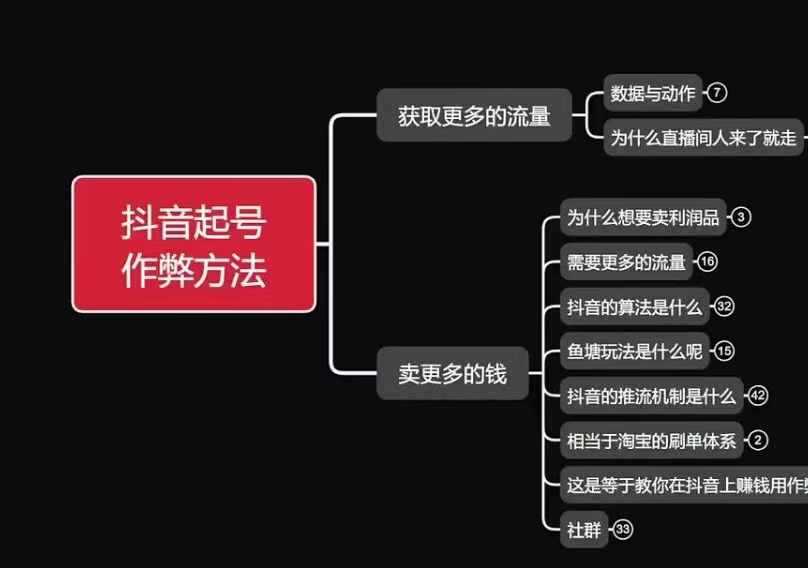 古木抖音起号作弊方法鱼塘起号，获取更多流量，卖更多的钱-追梦聊项目