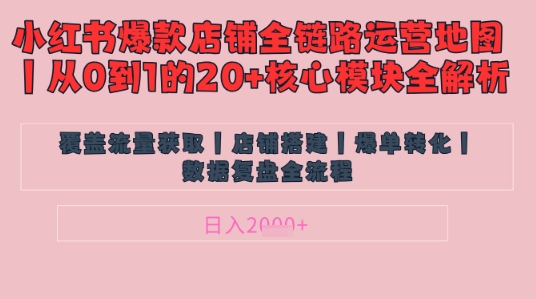 别再乱投流了！小红书店铺精细化运营让爆款笔记自己涨粉的底层逻辑​，日入1k-追梦聊项目
