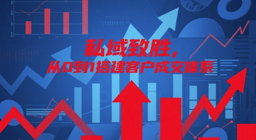 私域致胜，从0到1搭建客户成交体系-追梦聊项目