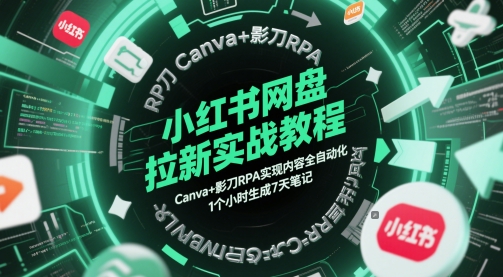 小红书网盘拉新实战教程，Canva+影刀RPA实现内容全自动化，1个小时生成7天笔记-追梦聊项目