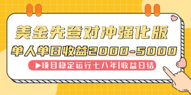 连续8年创单日收入NO.1项目，日收益2000-5000-追梦聊项目