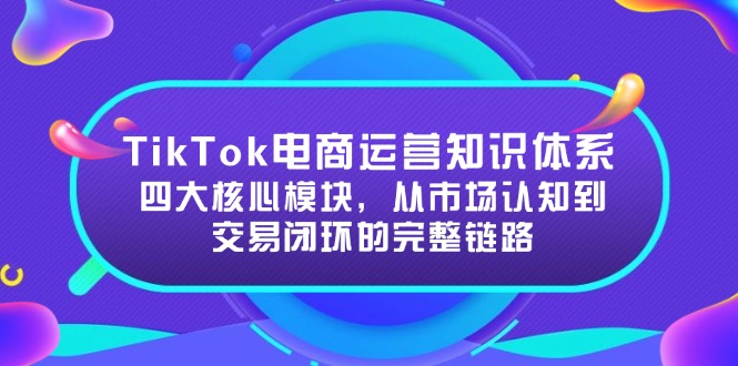 TikTok电商运营知识体系：四大核心模块，从市场认知到交易闭环的完整链路-追梦聊项目