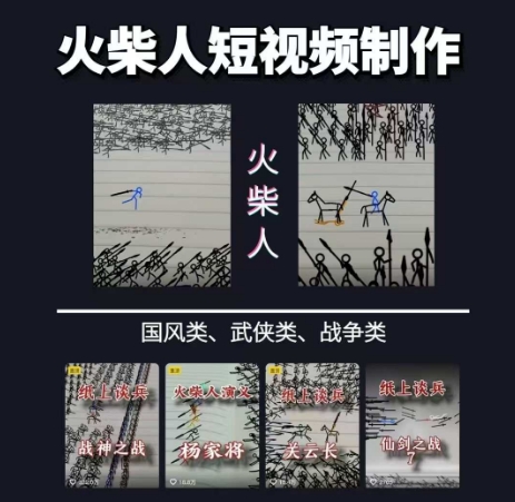 火柴人短视频-纸上谈兵，独一无二的视频展示风格，国风，战争动画，短视频差异化新赛道-追梦聊项目