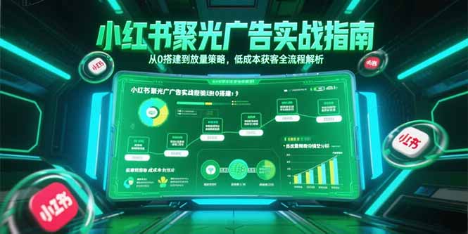 小红书聚光广告实战指南，从0搭建到放量策略，低成本获客全流程解析-追梦聊项目