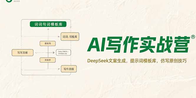 AI写作实战营，DeepSeek文案生成，提示词模板库，仿写原创技巧-追梦聊项目