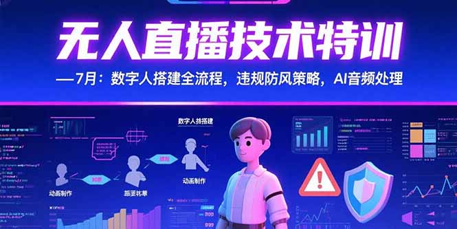 无人直播技术特训-7月：数字人搭建全流程，违规防风策略，AI音频处理-追梦聊项目