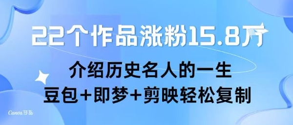 22个作品涨粉15.8W ，介绍历史名人的一生 ， 豆包+即梦+剪映轻松复制-追梦聊项目