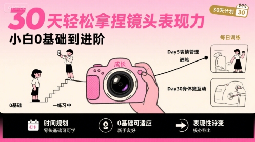 30天轻松拿捏镜头表现力，小白0基础到进阶-追梦聊项目