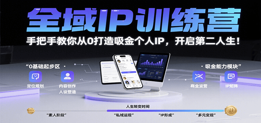 全域IP训练营，手把手教你从0打造吸金个人IP，开启第二人生！-追梦聊项目