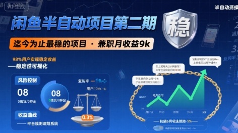 闲鱼半自动项目第二期，可能是迄今为止最稳的项目，兼职月收益9k-追梦聊项目