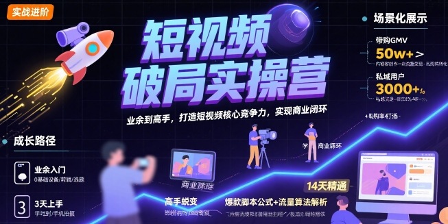短视频破局实操营，业余到高手，打造短视频核心竞争力，实现商业闭环-追梦聊项目