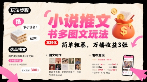 小说推文小红书多图文玩法，简单粗暴，万播收益3张-追梦聊项目