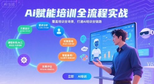 AI赋能培训全流程实站，覆盖培训全场景，打通 Al培训全链路-追梦聊项目