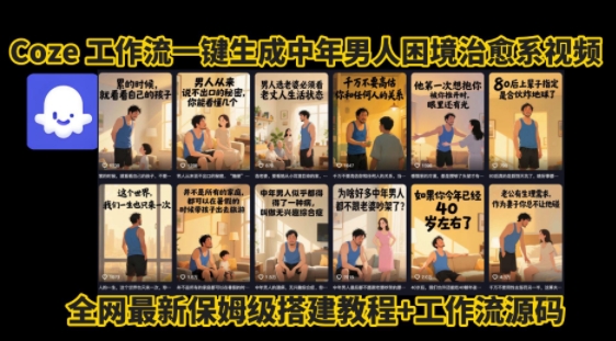 coze工作流一键生成”中年男人困境扎心高涨粉高播放量图文视频”保姆级拆解教程，无需剪辑，无需拍摄写文案-追梦聊项目