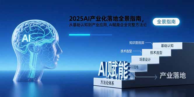 2025AI产业化落地全景指南，从基础认知到产业应用，AI赋能企业完整方法论-追梦聊项目