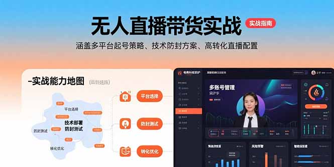 无人直播带货实战，涵盖多平台起号策略、技术防封方案、高转化直播配置-追梦聊项目