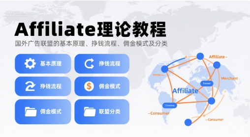 Affiliate理论教程，国外广告联盟的基本原理、挣钱流程、佣金模式及分类-追梦聊项目