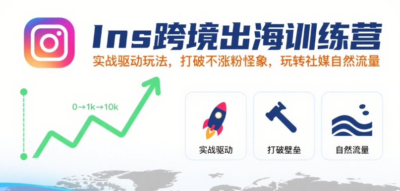 Ins跨境出海训练营，实战驱动玩法，打破不涨粉怪象，玩转社媒自然流量-追梦聊项目