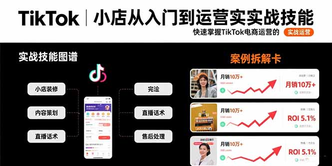 TikTok小店从入门到运营实战技能：快速掌握TikTok电商运营的完整方法论-追梦聊项目