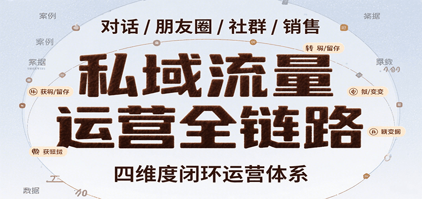 私域流量运营全链路，开场对话设计、朋友圈运营、社群管理、一对一销售SOP-追梦聊项目