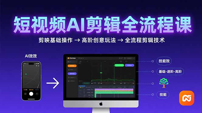 短视频AI剪辑技能，从剪映基础操作到高阶创意玩法，全流程剪辑技术-追梦聊项目