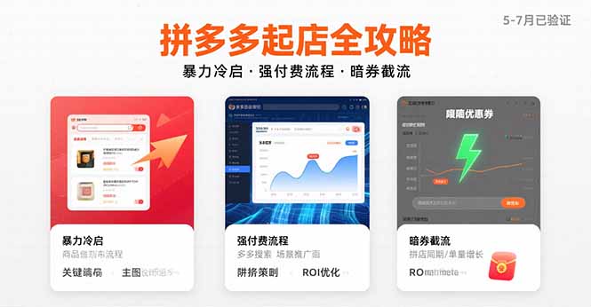 拼多多起店全攻略，暴力冷启，强付费流程，暗券截流，5-7月已验证的方法-追梦聊项目