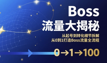 Boss流量大揭秘，从起号到转化细节拆解，从0到1打造Boss流量全流程-追梦聊项目