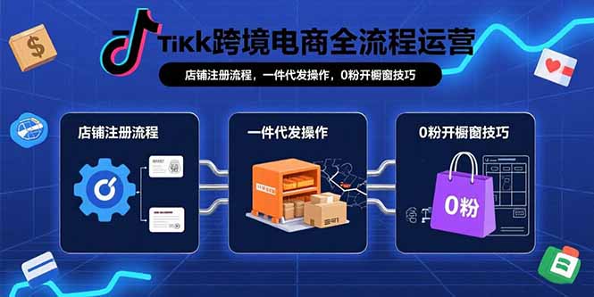 TikTok跨境电商全流程运营：店铺注册流程，一件代发操作，0粉开橱窗技巧-追梦聊项目