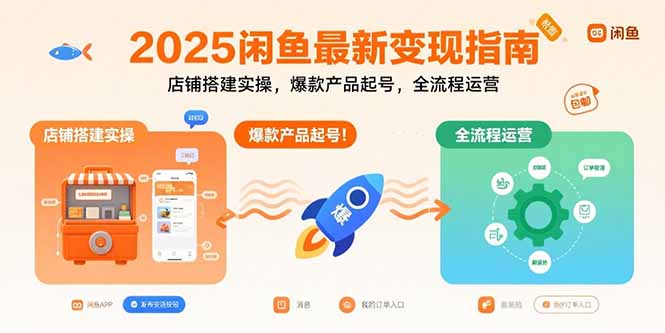 2025闲鱼最新变现指南：店铺搭建实操，爆款产品起号，全流程运营-追梦聊项目
