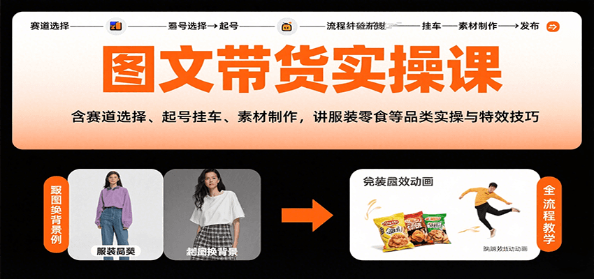 图文带货实操课，含赛道选择、起号挂车、素材制作，讲服装零食等品类实操与特效技巧-追梦聊项目