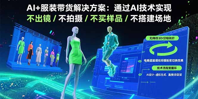 AI+服装带货解决方案：通过AI技术实现 不出镜/不拍摄/不买样品/不搭建场地-追梦聊项目