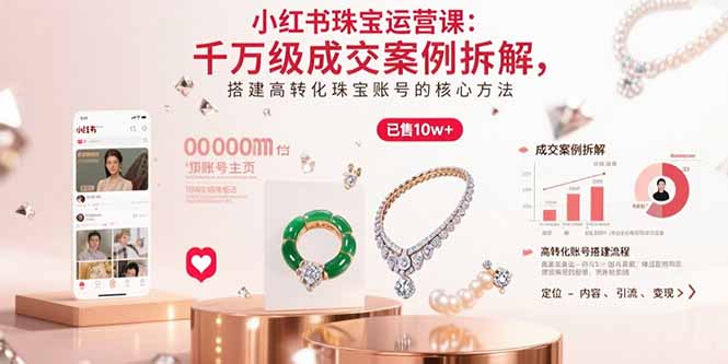 小红书珠宝运营课：千万级成交案例拆解，搭建高转化珠宝账号的核心方法-追梦聊项目