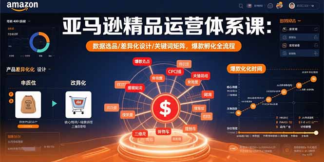 亚马逊精品运营体系课：数据选品/差异化设计/关键词矩阵，爆款孵化全流程-追梦聊项目