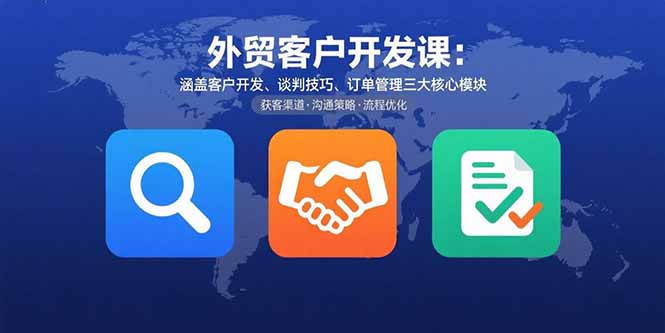 外贸客户开发课：涵盖客户开发、谈判技巧、订单管理三大核心模块-追梦聊项目