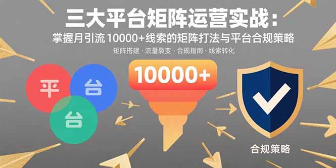 三大平台矩阵运营实战：掌握月引流10000+线索的矩阵打法与平台合规策略-追梦聊项目