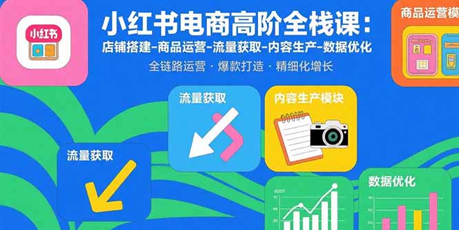 小红书电商高阶全栈课：店铺搭建-商品运营-流量获取-内容生产-数据优化-追梦聊项目
