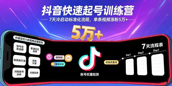抖音快速起号训练营，7天冷启动标准化流程，单条视频涨粉5万+-追梦聊项目
