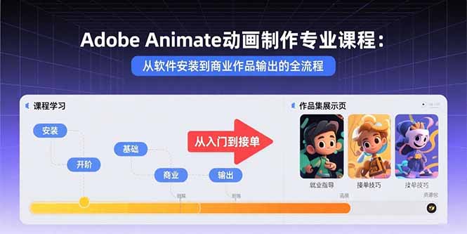 Adobe Animate动画制作专业课程：从软件安装到商业作品输出的全流程-追梦聊项目