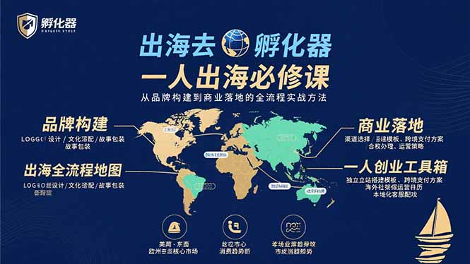 出海去 孵化器 一人出海必修课：从品牌构建到商业落地的全流程实战方法-追梦聊项目
