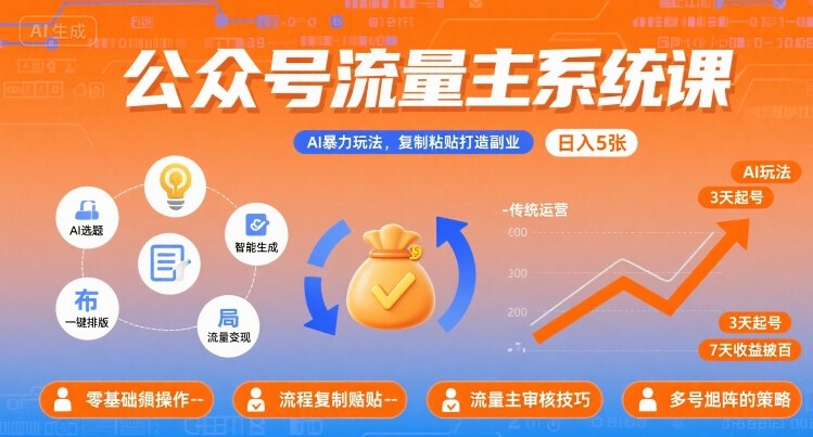 公众号流量主系统课，AI暴力玩法，复制粘贴打造副业，日入5张 +【附工具指令】-追梦聊项目