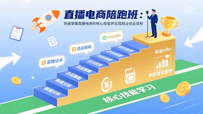 直播电商陪跑班：快速掌握直播电商的核心技能并实现就业/创业目标-追梦聊项目