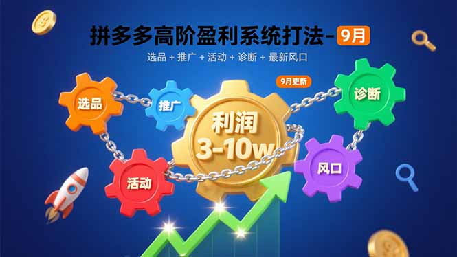 拼多多高阶盈利系统打法-9月：选品+推广+活动+诊断+最新风口，月利润3-10w-追梦聊项目