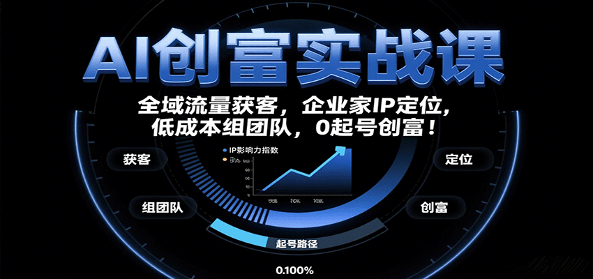 AI创富实战课：企业家IP定位，全域流量获客，低成本组团队，0起号创富！-追梦聊项目