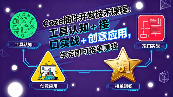 Coze插件开发技术课程：工具认知+接口实战+创意应用，学完即可接单赚钱-追梦聊项目